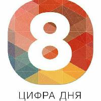 Цифра Дня